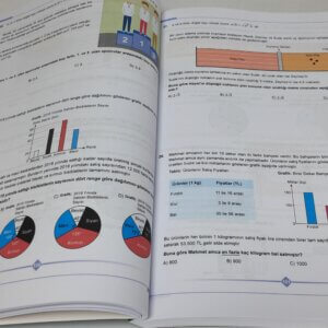 8.Sınıf LGS'de Çıkmış Sorular ve Örnek Soruları - Matematik 2018-2026 Güncel - Görsel 6
